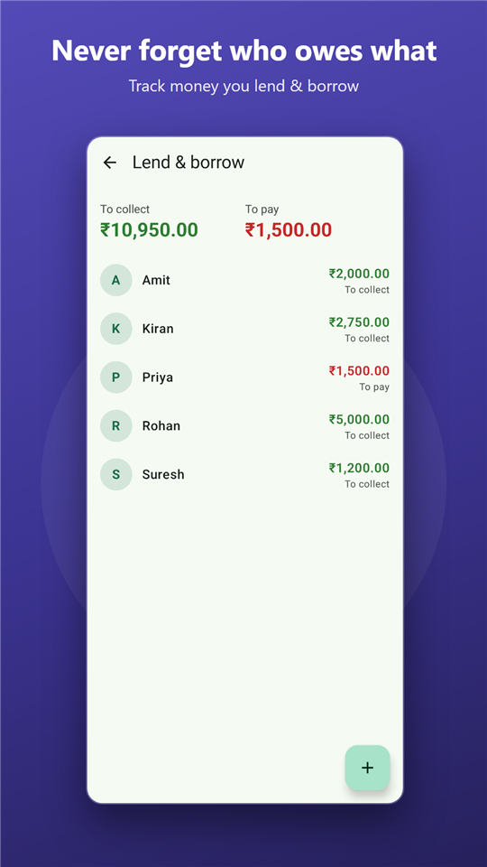Lend & borrow screen showing who owes you, person by person